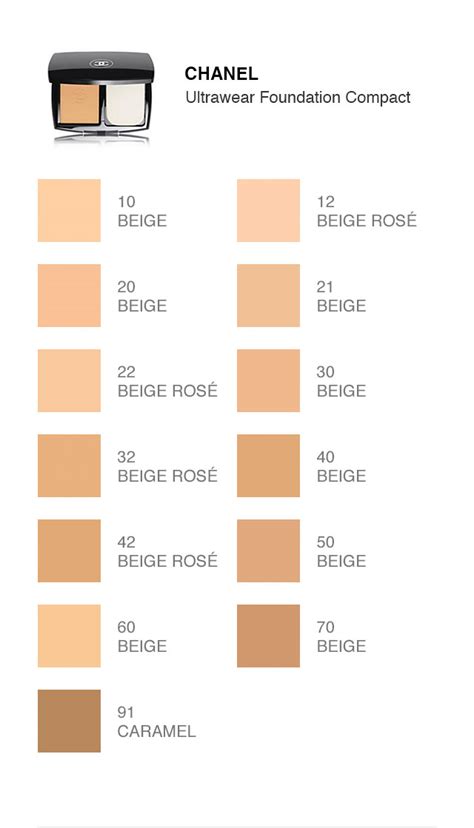 chanel ultra le teint compact foundation|Chanel foundation color shade chart.